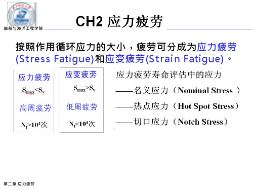 应力疲劳SN曲线讲解学习