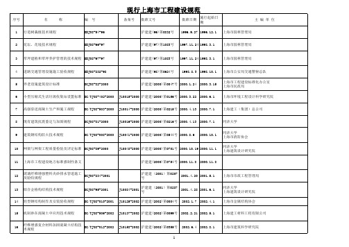 现行上海市工程建设规范