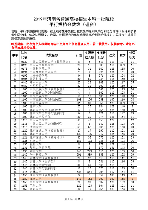 2019年河南省普通高校招生本科一批(理科)