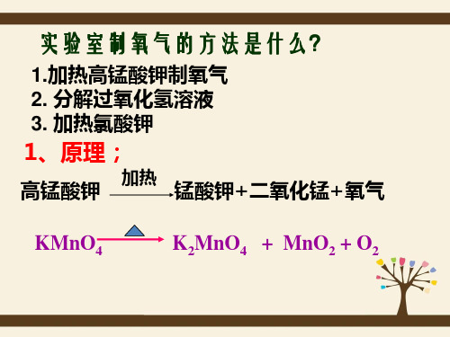 用高锰酸钾制取氧气新ppt课件