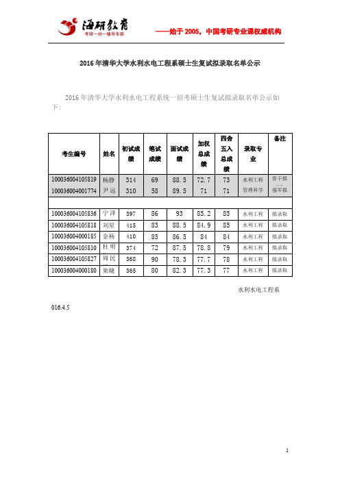 2016年清华大学水利水电工程系硕士生复试拟录取名单公示