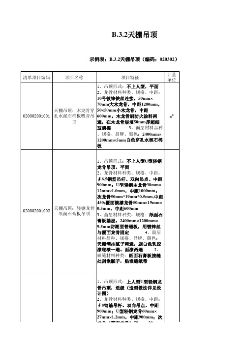 天棚工程项目特征描述情况