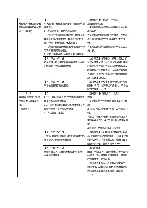 平均住院日