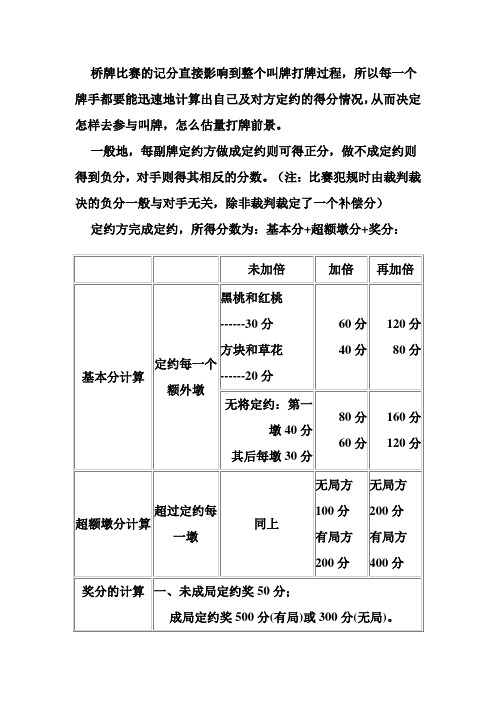 桥牌记分速查表