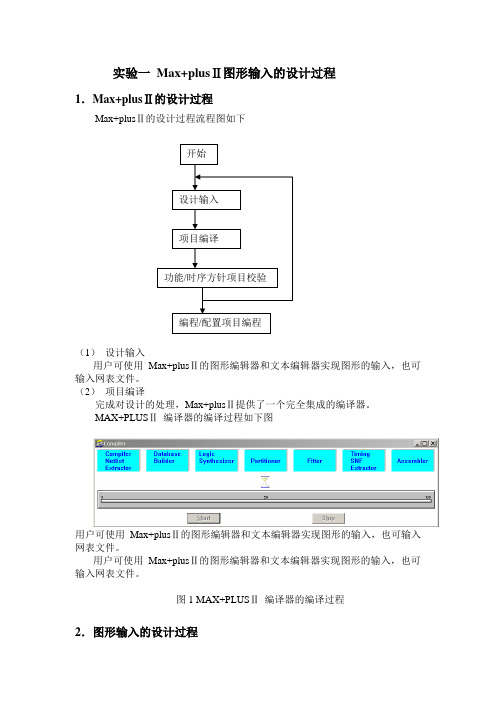 数字信号处理实验指导书教程