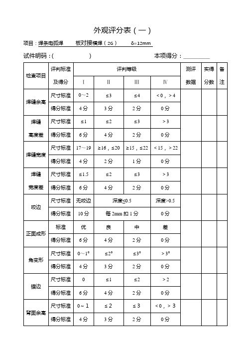 外观评分表【模板】