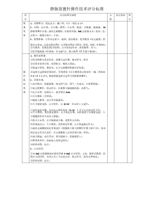 静脉留置针操作评分标准