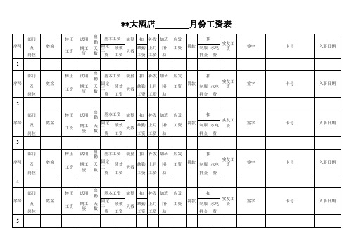 酒店工资表