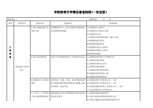 一初防疫台账(修改版)