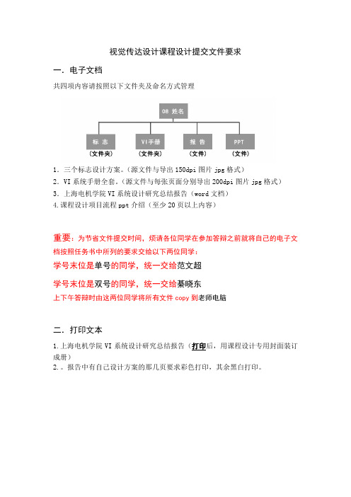 视觉传达设计  课程设计答辩时要提交文件列表(1)