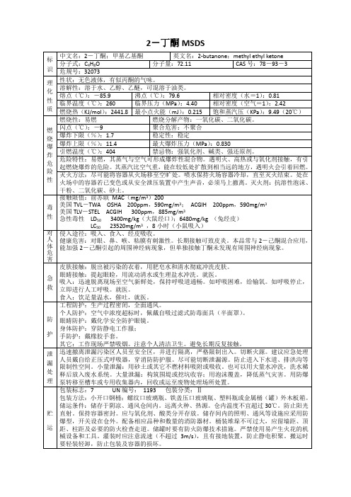 2-丁酮 msds