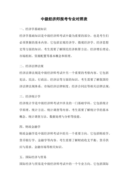 中级经济师报考专业对照表