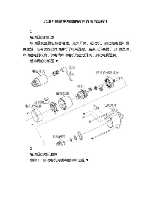 启动系统常见故障的诊断方法与流程！