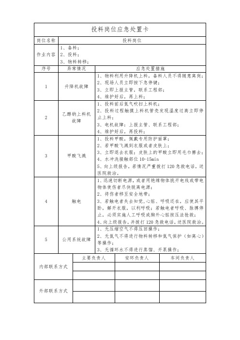 化工车间应急处置卡模板