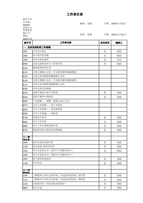 会计师事务所版审计工作底稿(自动生成)