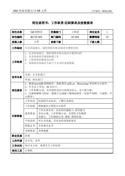 CAD制图员岗位职责说明书和任职要求