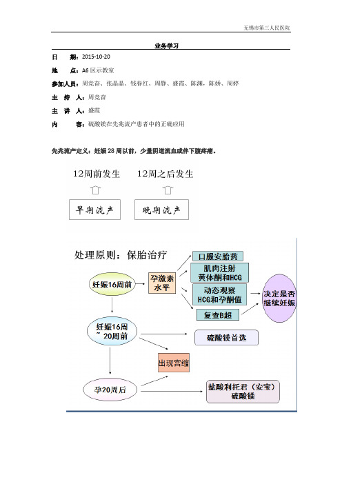 硫酸镁在先兆流产中的使用