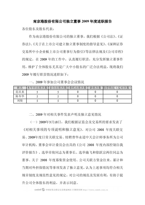 南 京 港：独立董事2009年度述职报告(刘俊) 2010-04-23