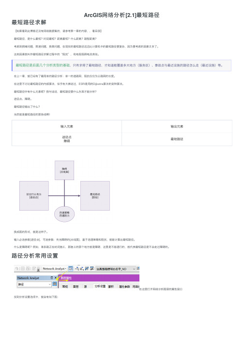 ArcGIS网络分析[2.1]最短路径