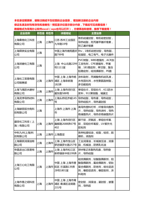 新版上海市硅脂工商企业公司商家名录名单联系方式大全61家