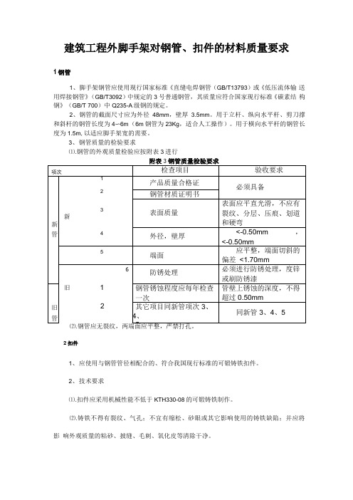 建筑工程外脚手架对钢管、扣件的材料质量要求