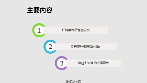 妇科术后腹腔引流管的护理PPT课件