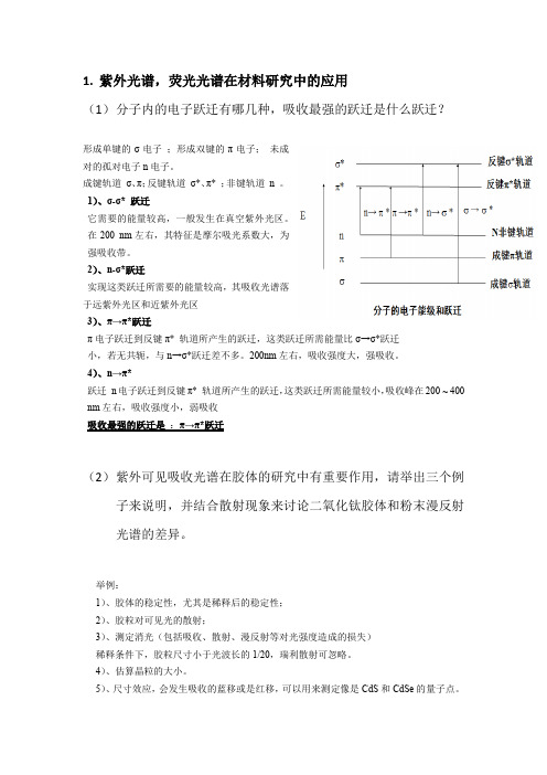 材料分析方法课程 思考题