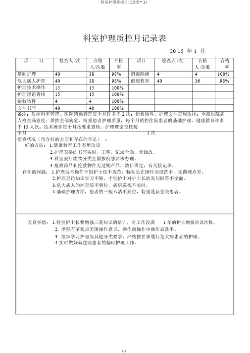 科室护理质控月记录表-(1)