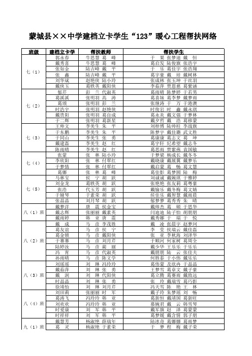 蒙城县××中学建档立卡学生“123”暖心工程帮扶网络