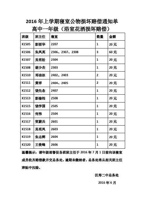 2016年上学期寝室公物损坏赔偿通知单