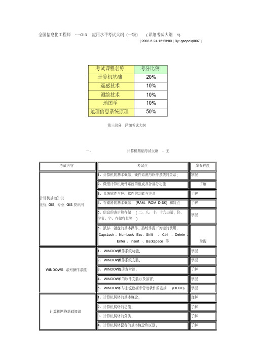 全国信息化工程师