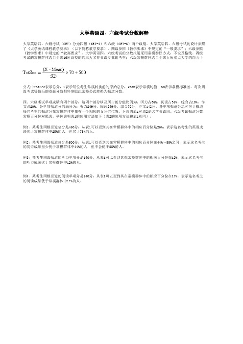 大学英语四六级分数对照表