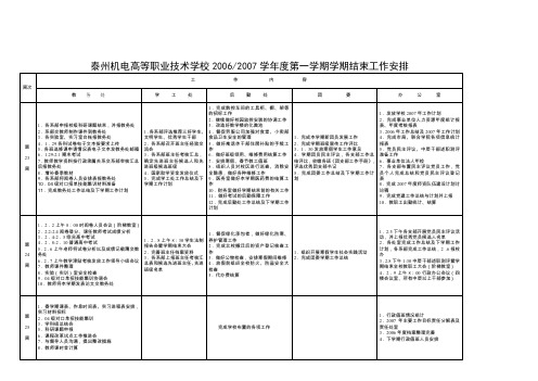 20062007学年度第一学期学校结束工作安排