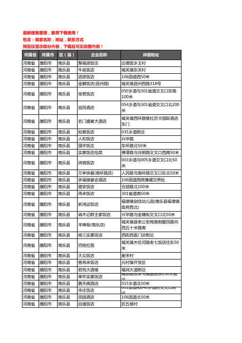 新版河南省濮阳市南乐县酒店餐饮企业公司商家户名录单联系方式地址大全124家