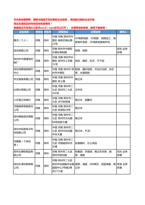 2020新版河南省郑州簿本册工商企业公司名录名单黄页联系方式大全47家