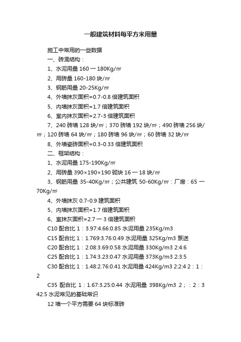 一般建筑材料每平方米用量