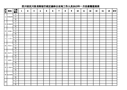 耿达派出所伙食团就餐签名表