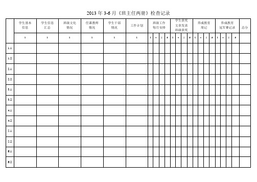 班主任工作手册检查2