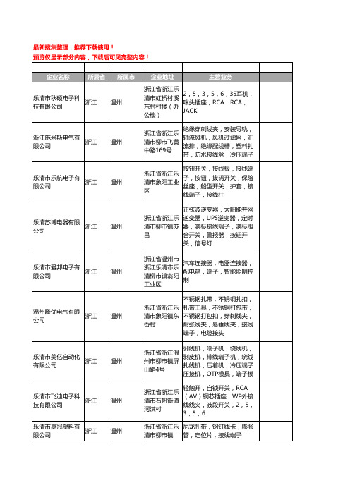 新版浙江省温州端子工商企业公司商家名录名单联系方式大全399家