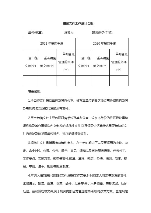 发文通知单位报送四个台账的资料通知