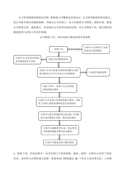 公司各项制度的规范化管理