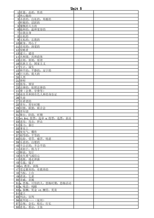 人教版高一英语必修1(unit5)单词表
