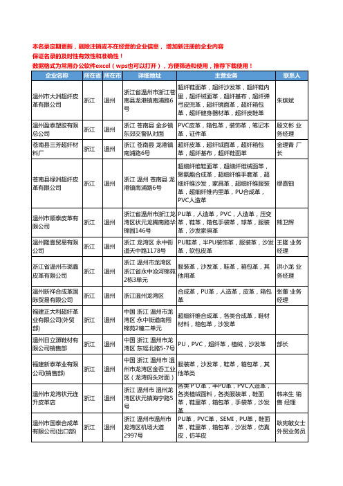 2020新版浙江省温州沙发革工商企业公司名录名单黄页大全54家