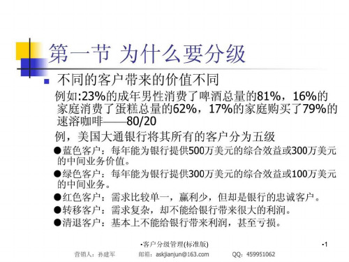 客户分级管理标准版课件