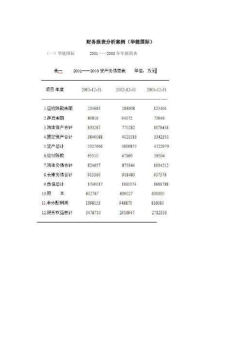 财务报表分析案例