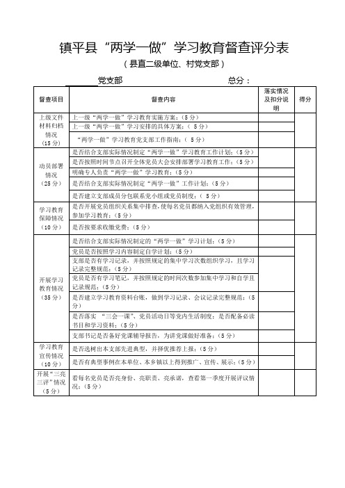 镇平县“两学一做”学习教育督导评分表(县直二级单位、村党支部)