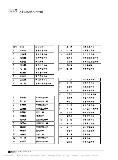 2012年第五届全国大学生版权征文获奖名单