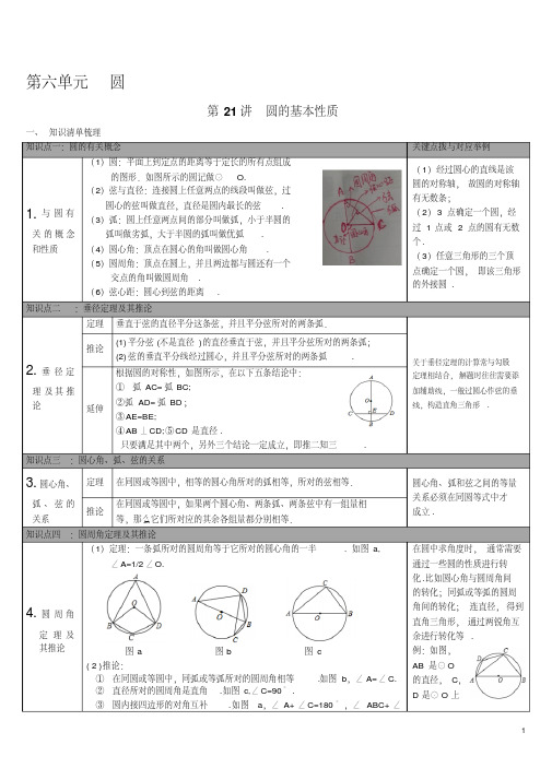 沪科版九年级数学下册：全册中考知识点梳理圆的基本性质