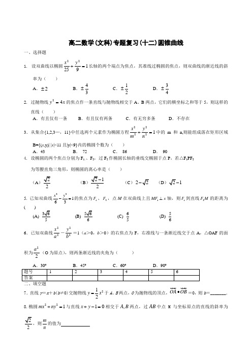 高二数学圆锥曲线专(文科)