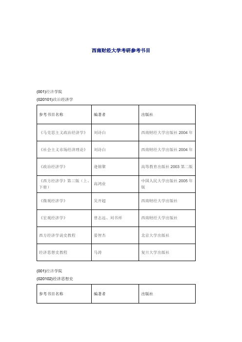 西南财经大学考研参考书目